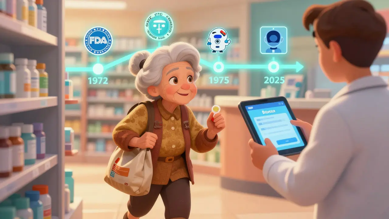 An elderly woman and pharmacist reviewing medications with a timeline of OTC regulations.